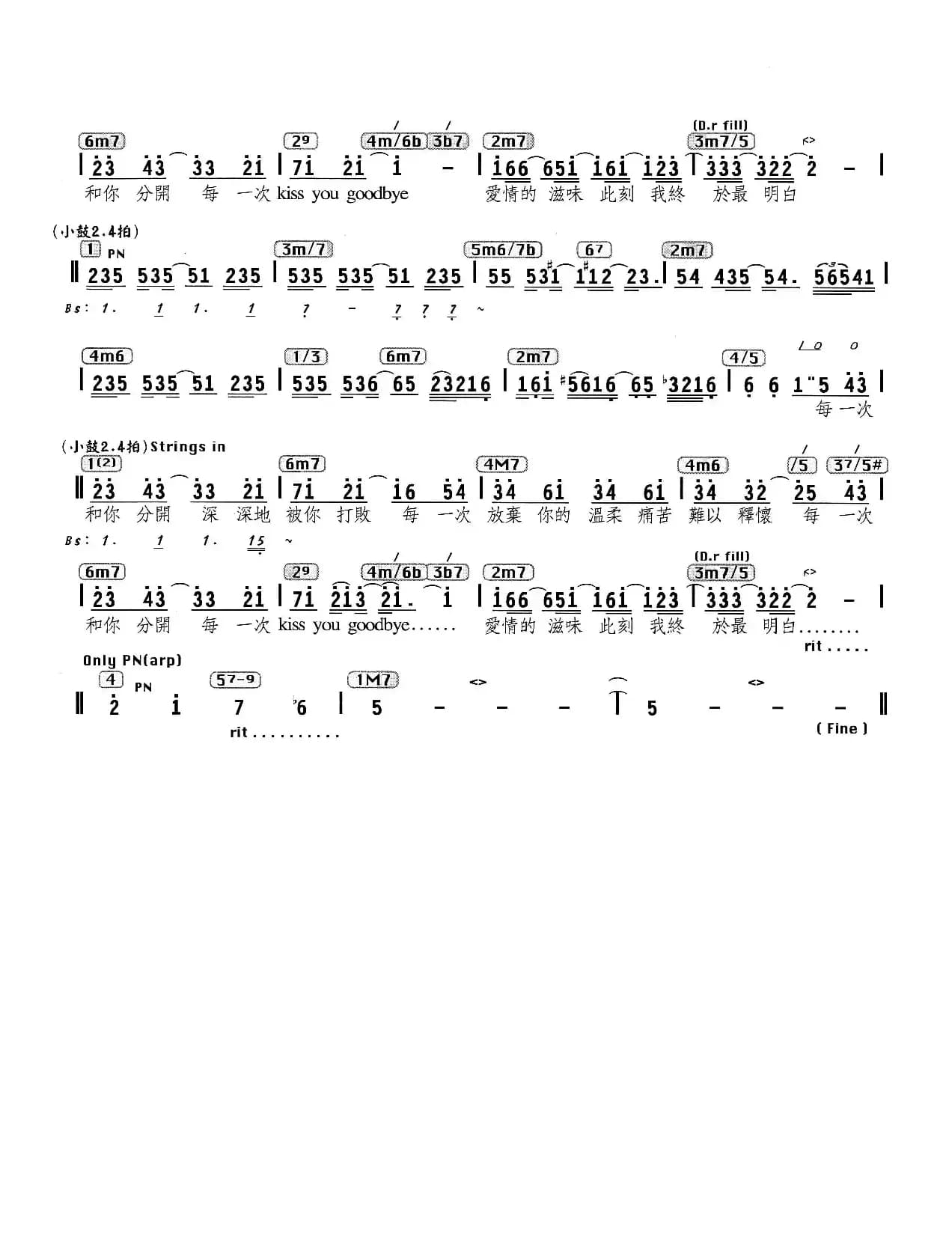 Kiss Goodbye(编配乐谱)