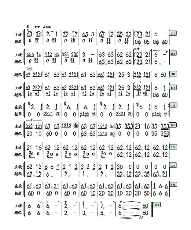 《瑶族舞曲》民乐团专用（牛德靠谱配器）