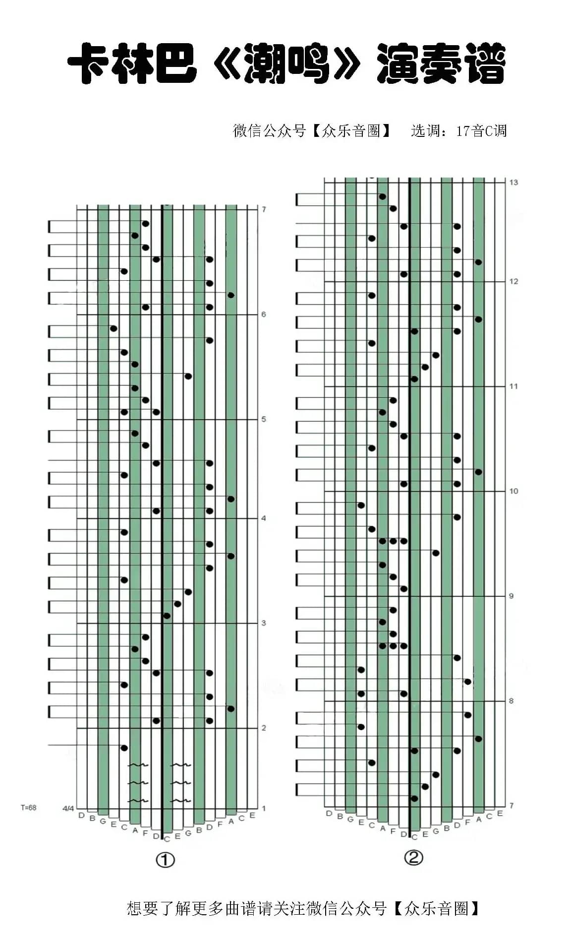 潮鸣（拇指琴卡林巴琴专用谱）