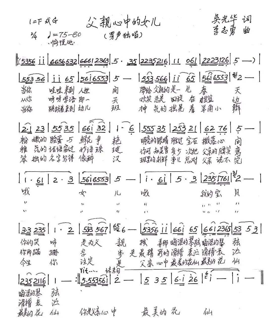 父亲心中的女儿