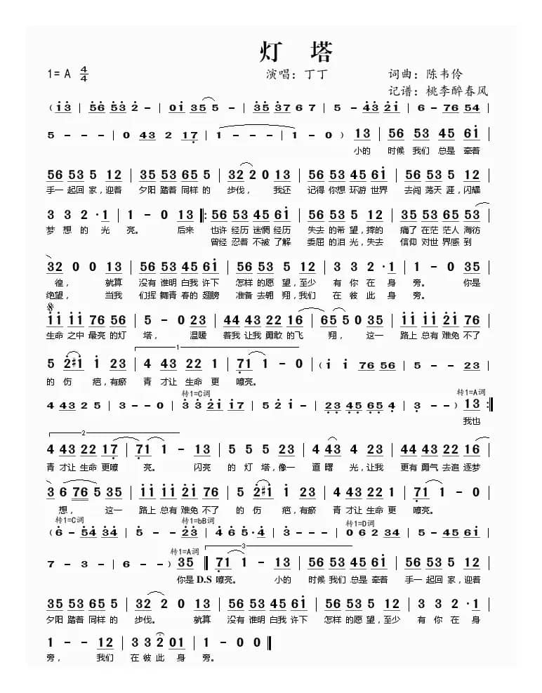 灯塔（陈韦伶词 陈韦伶曲）