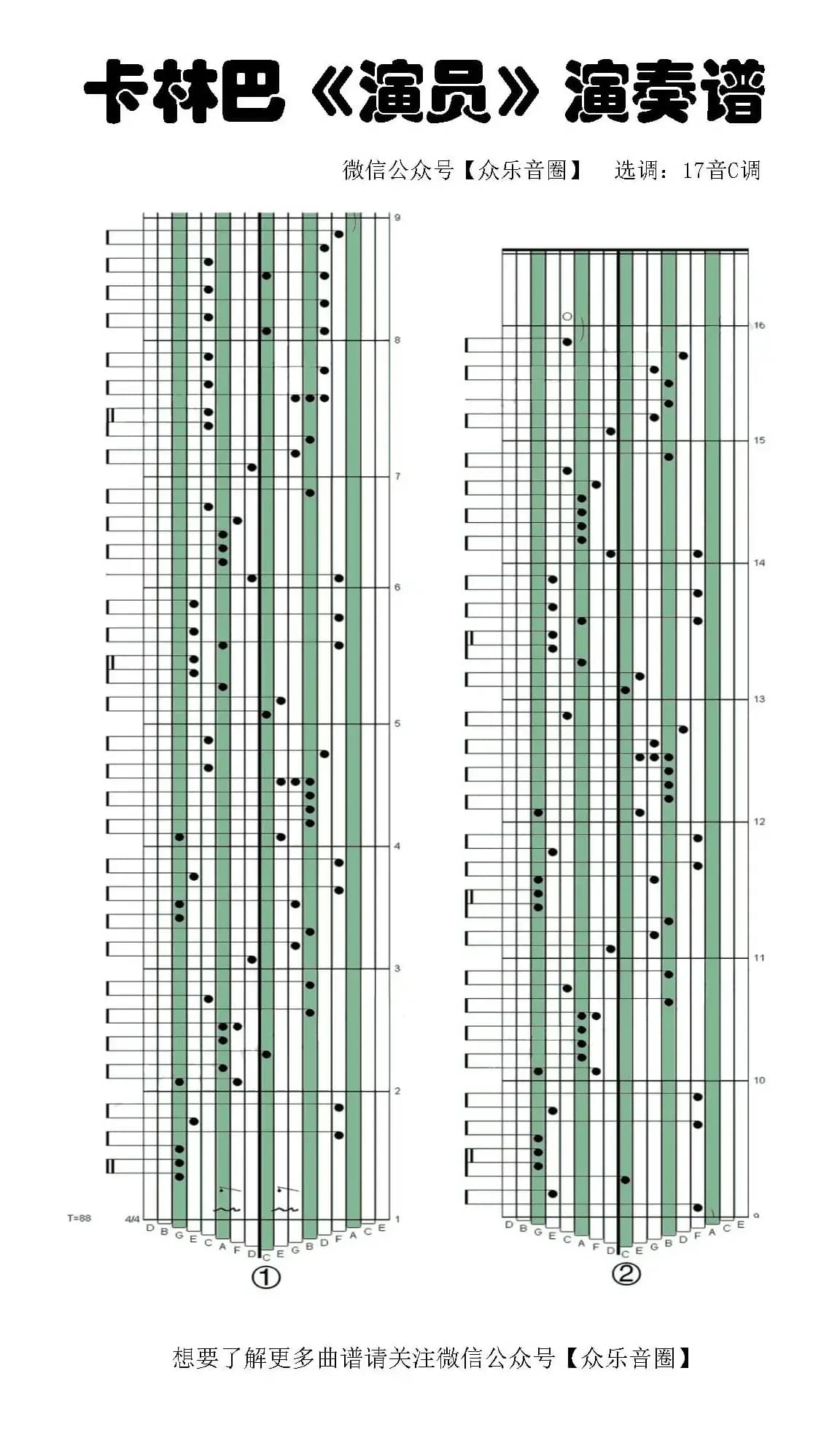 演员（拇指琴卡林巴琴专用谱）
