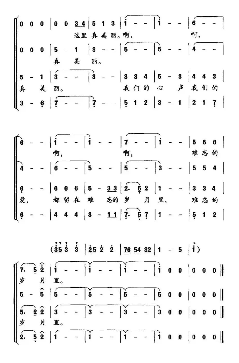 这里真美丽（合唱）