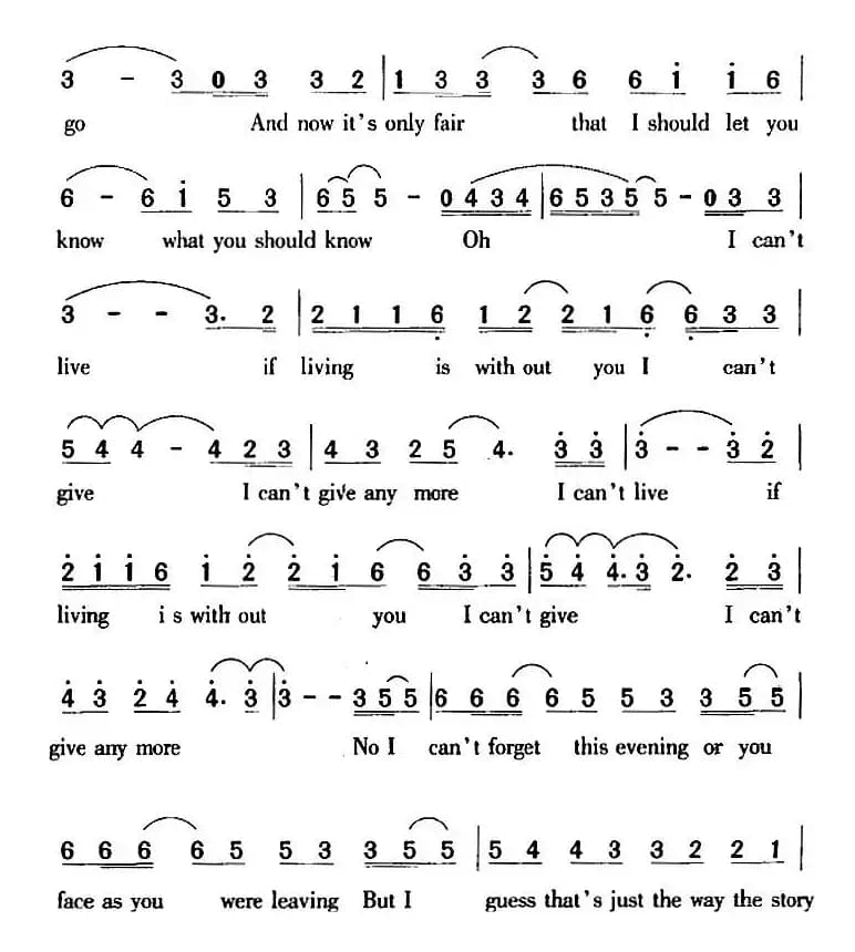 Without You 没有你