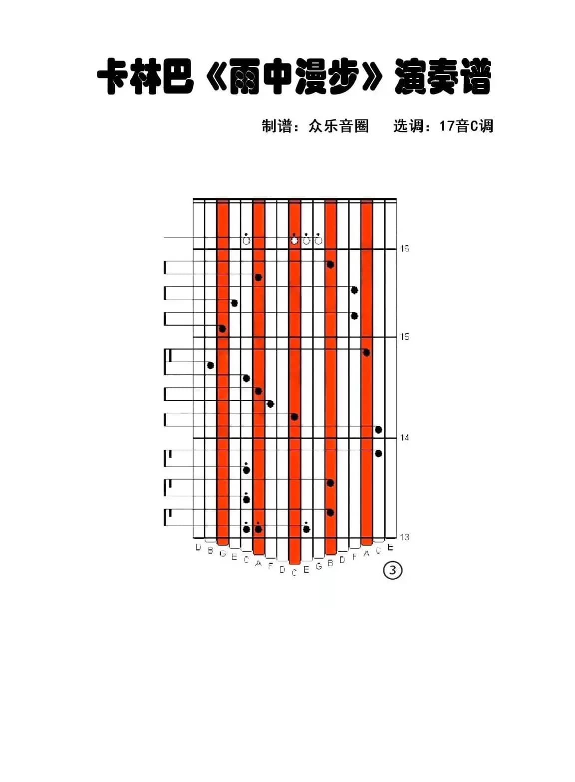 雨中漫步（拇指琴卡林巴琴演奏谱）