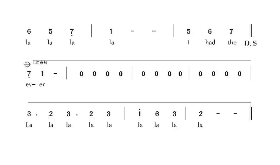 [美]The Last Waltz（最后的华尔兹）