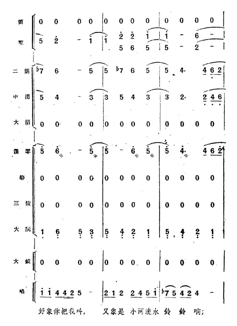 歌剧《小二黑结婚》第二十三曲 怎不见你在这崖畔上（民乐合奏总谱）