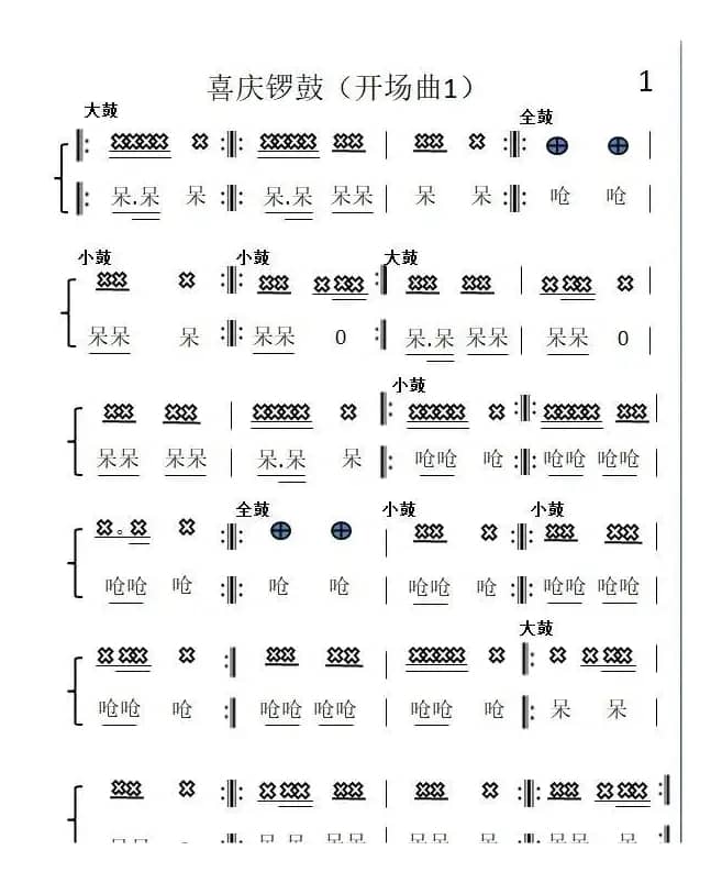 喜庆锣鼓开场曲（河北锣鼓谱）