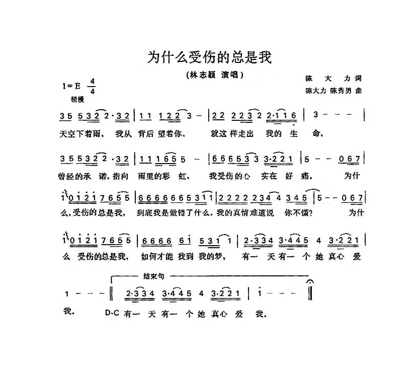 为什么受伤的总是我