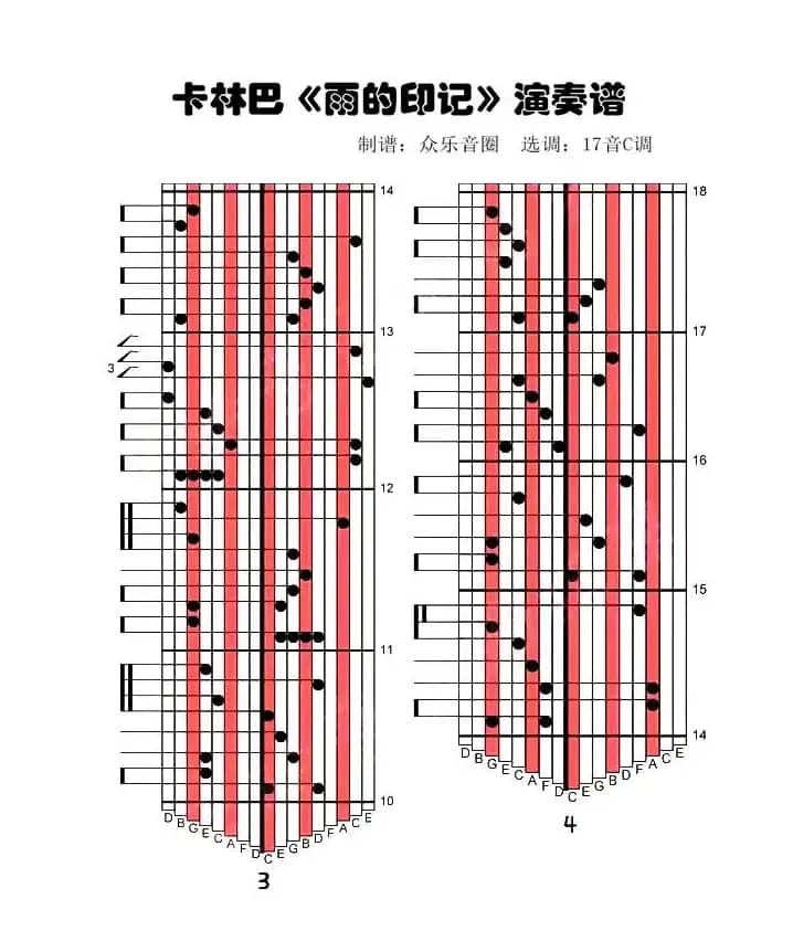 雨的印记（拇指琴卡林巴琴演奏谱）
