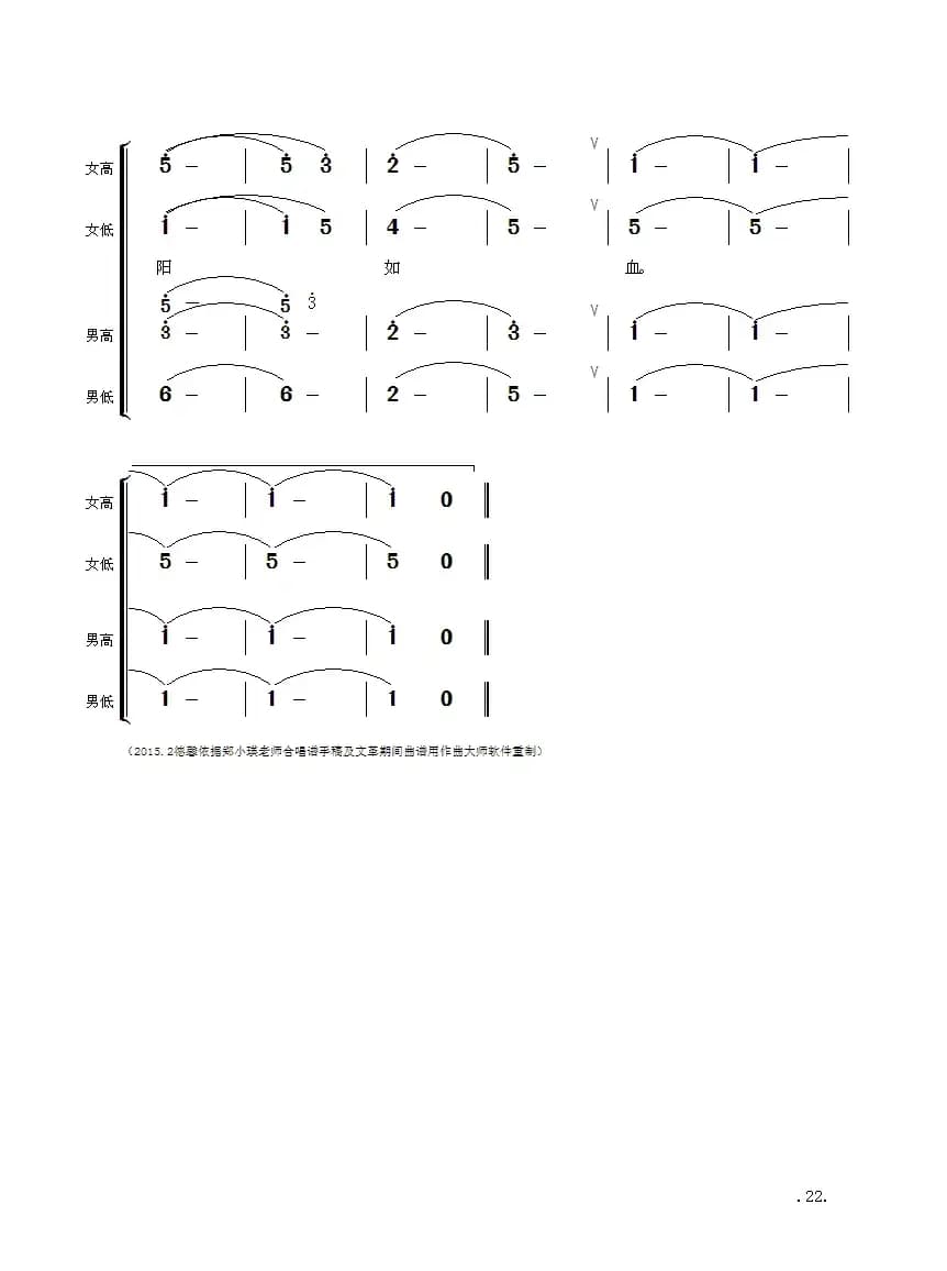 毛主席诗词交响组歌：忆秦娥·娄山关