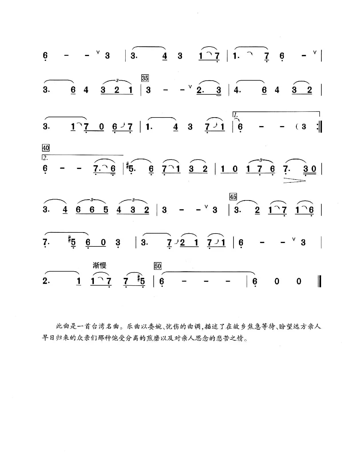 望你早归（葫芦丝演奏提示版）