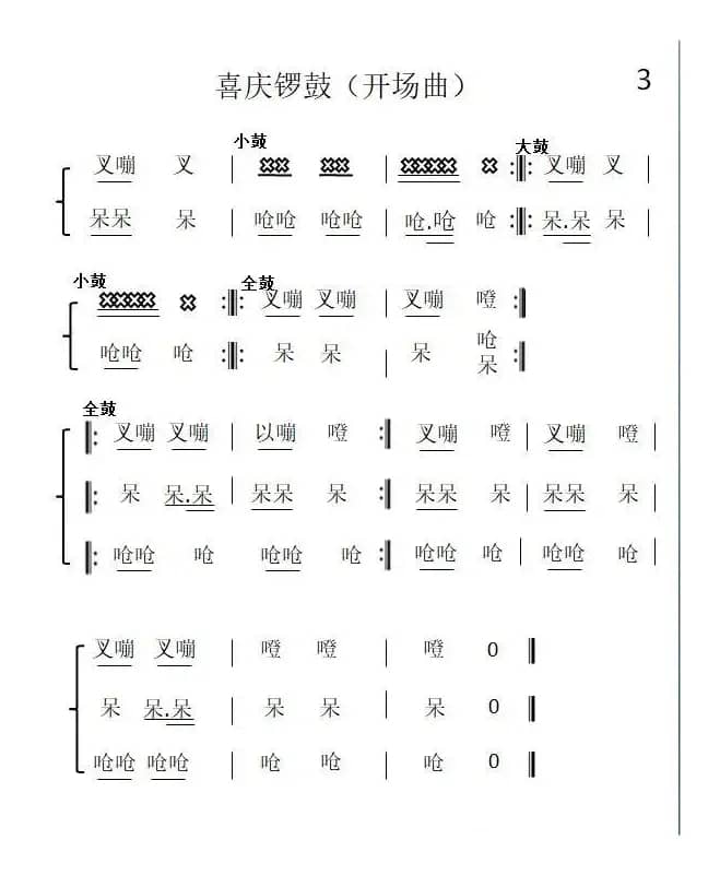 喜庆锣鼓开场曲（河北锣鼓谱）