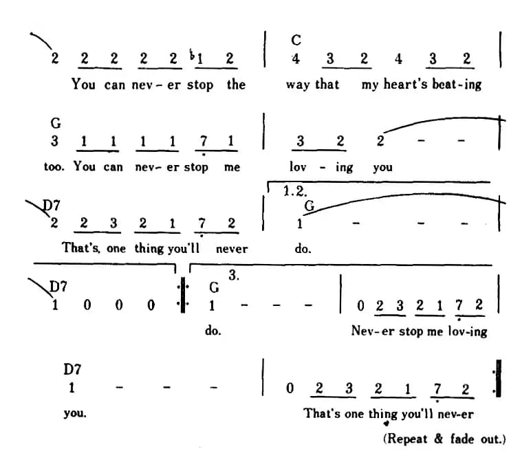 [美]You Can Never Stop Me Loving You（你不能不让我爱你、带和弦）