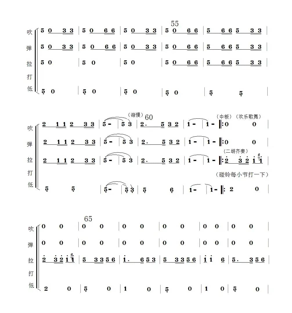 千里淮北庆丰收（民乐小合奏）