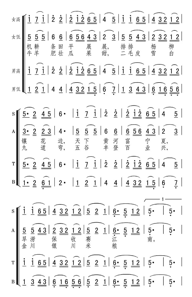 富饶美丽的宁夏川（音乐电视片《宁夏好风光》插曲）