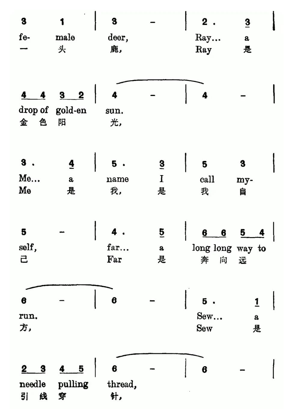 [美] 哆来咪（电影《音乐之声》插曲 ）