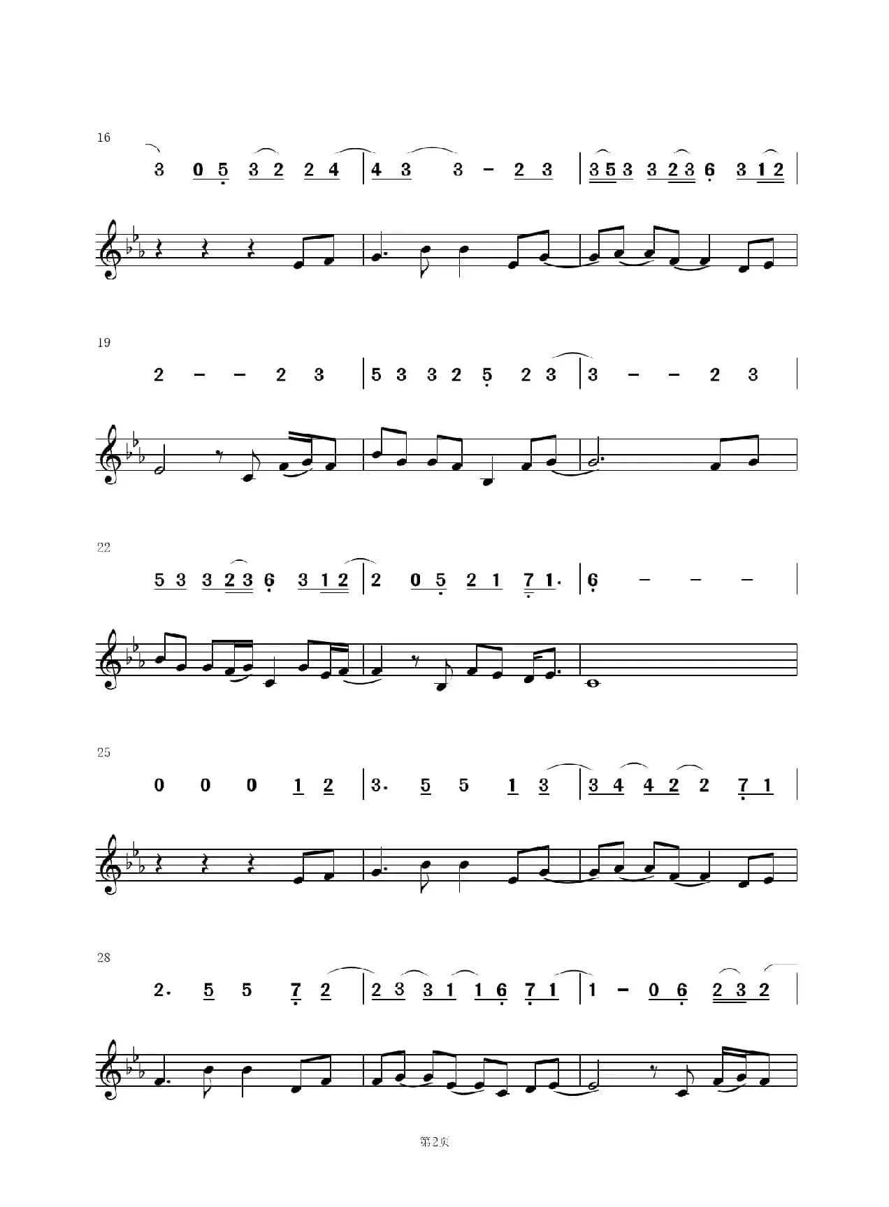 你的酒馆对我打了烊（演唱：陈雪凝）