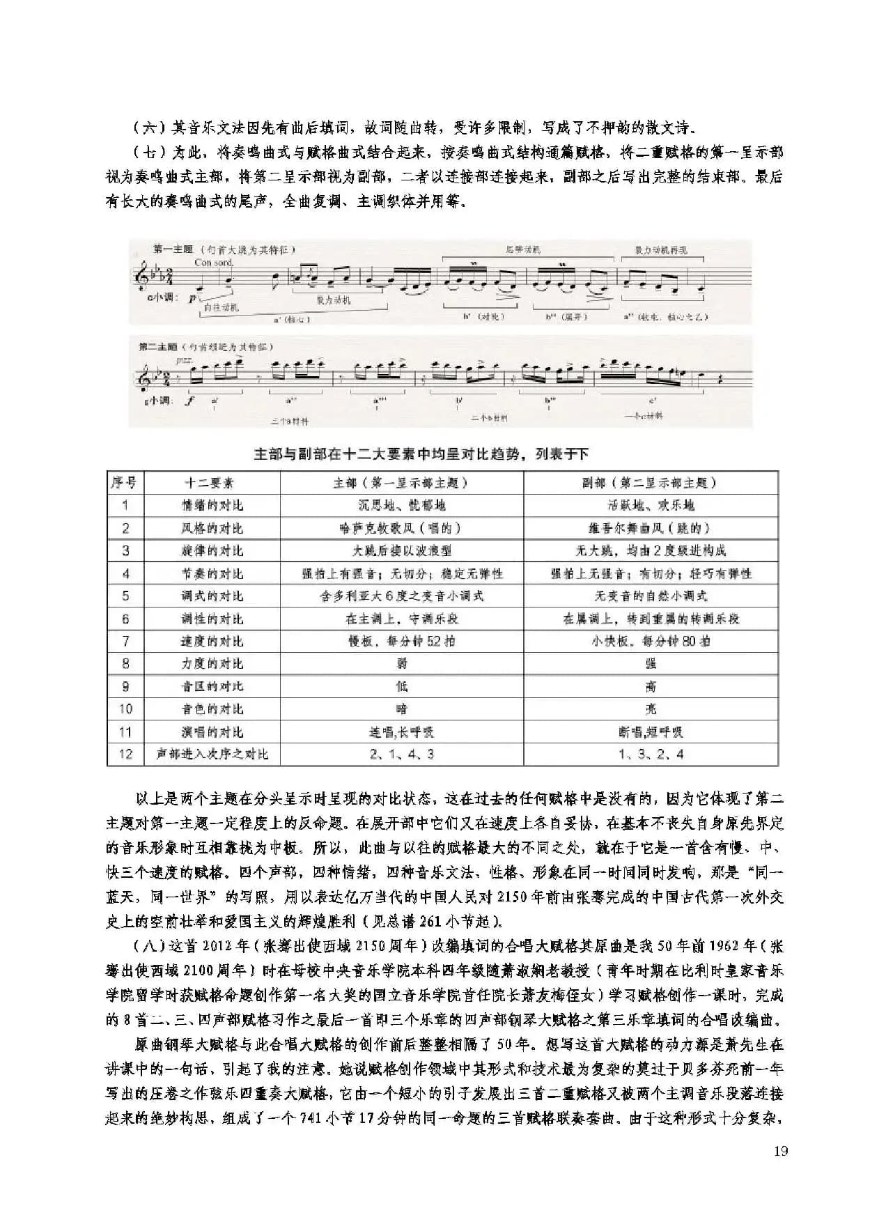 合唱大赋格·同一蓝天同一世界（正谱）