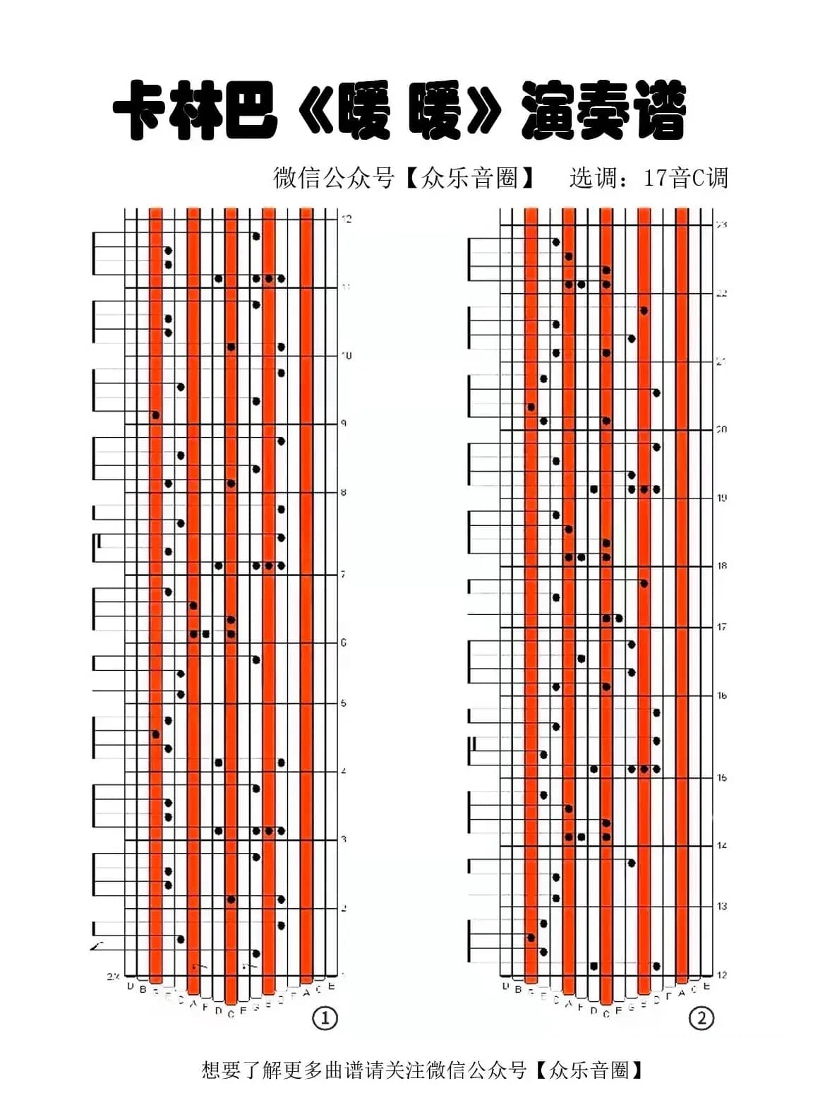 暖暖（拇指琴卡林巴琴专用谱）