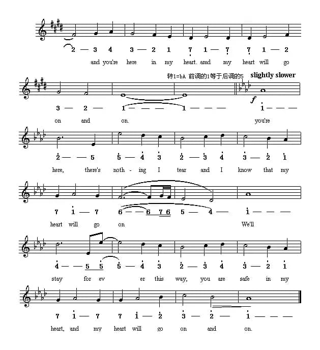 My heart will go on（《铁达尼号》主题歌）（线简谱混排版）