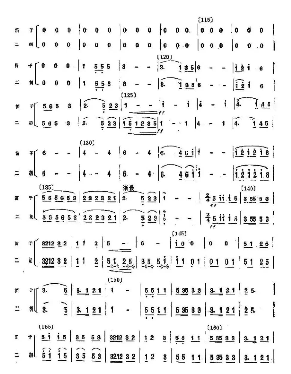 壮锦献给毛主席（笛子二胡曲）