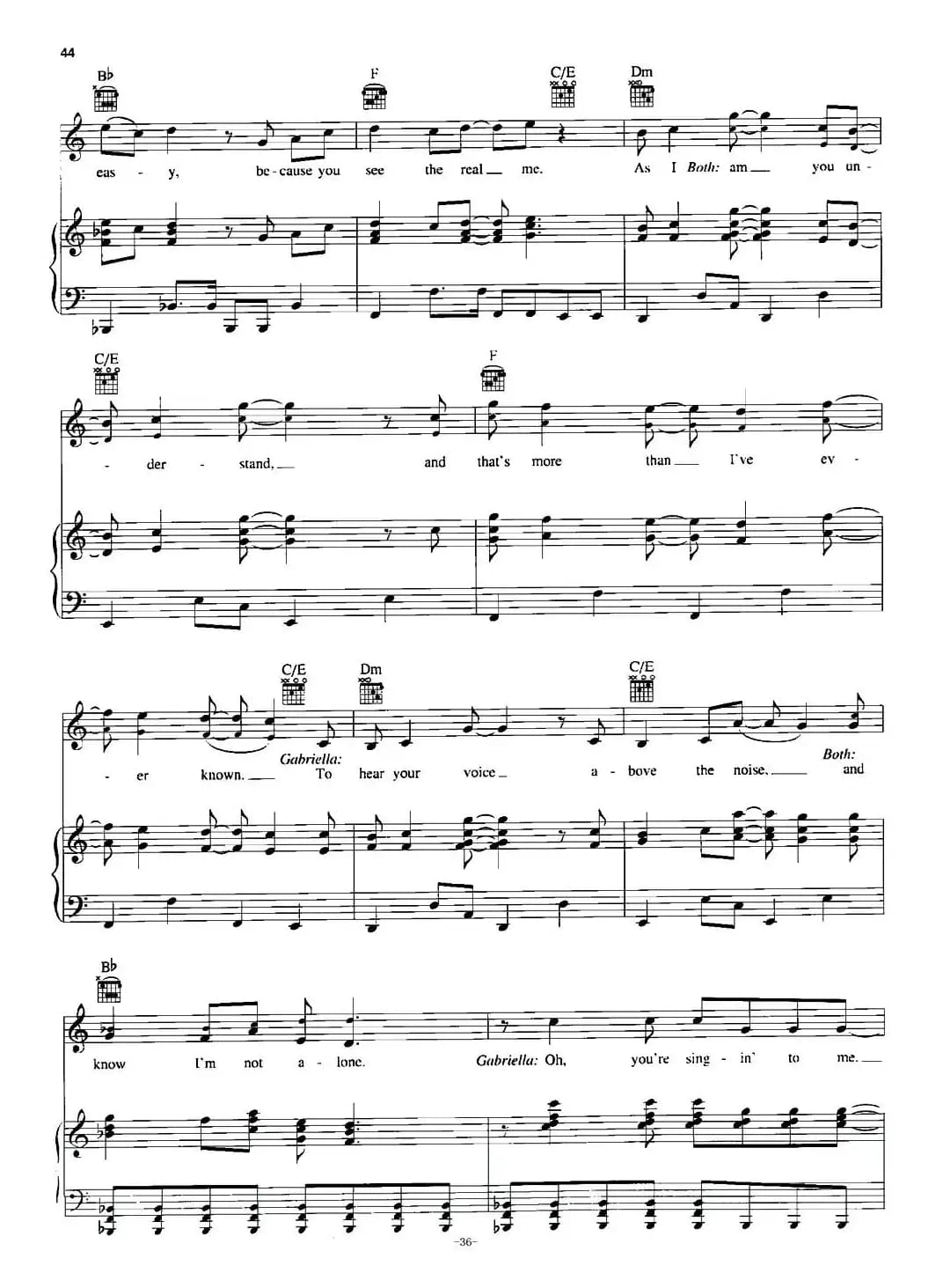 [美]You Are the Music in Me (Sharpay Version)（正谱）