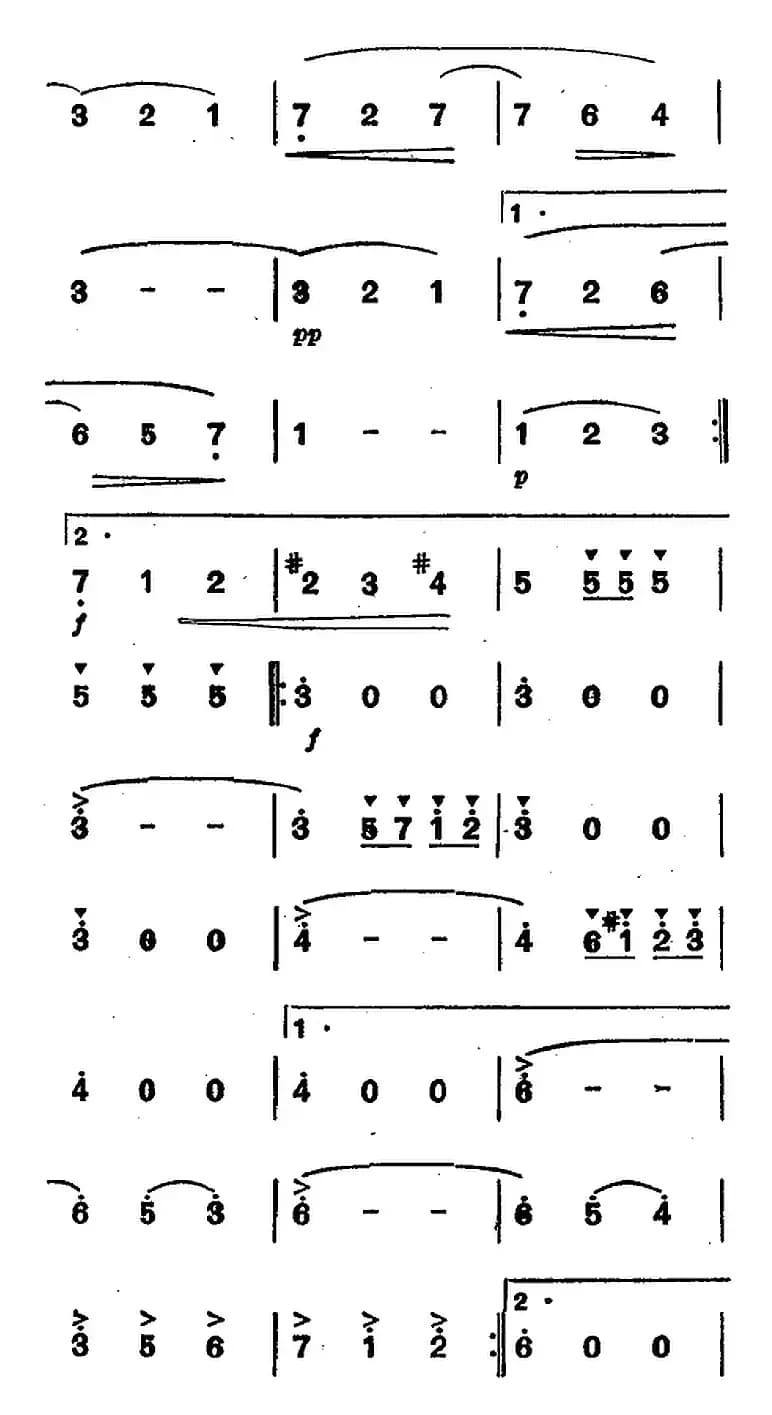 蓝色的多瑙河圆舞曲