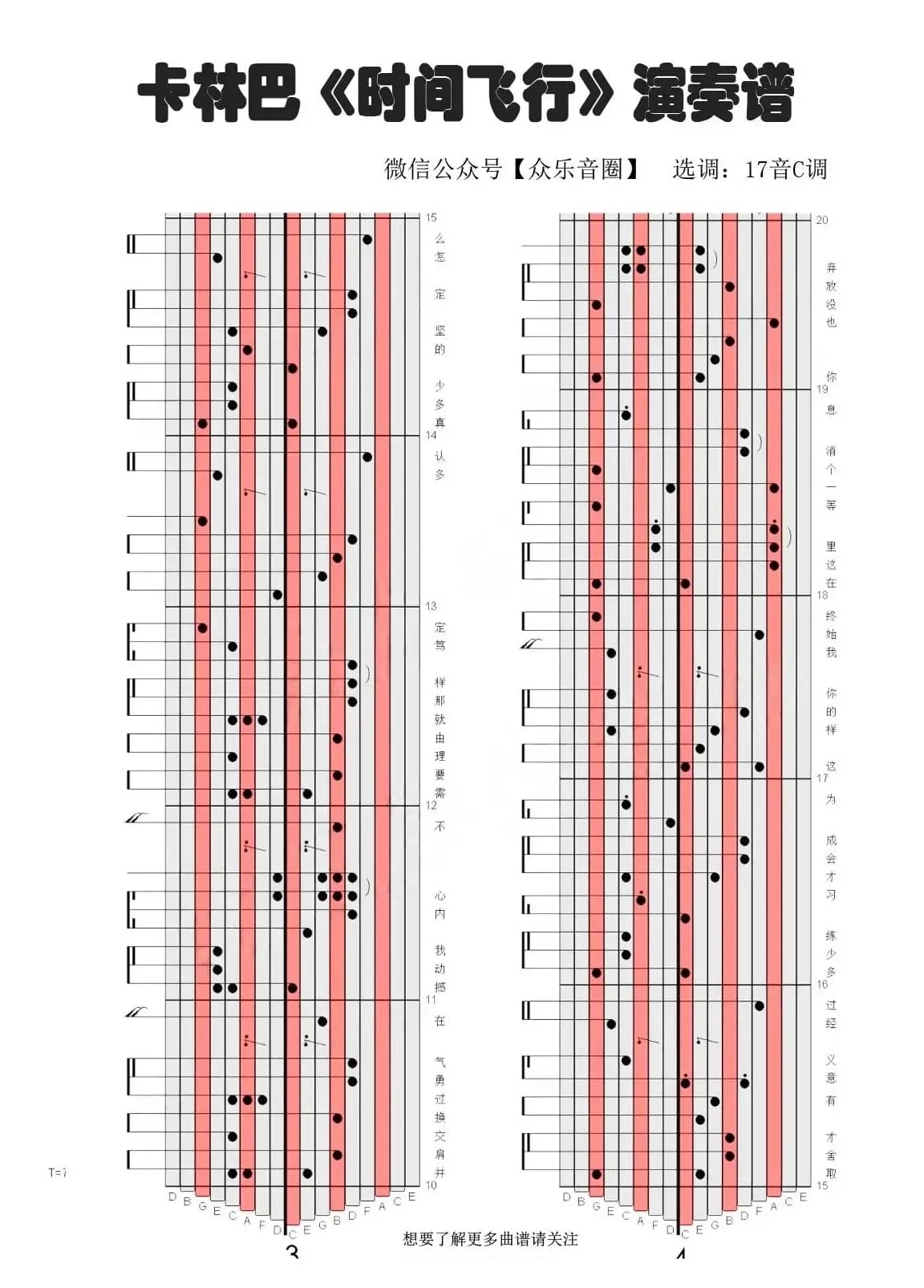 时间飞行（拇指琴卡林巴琴专用谱）