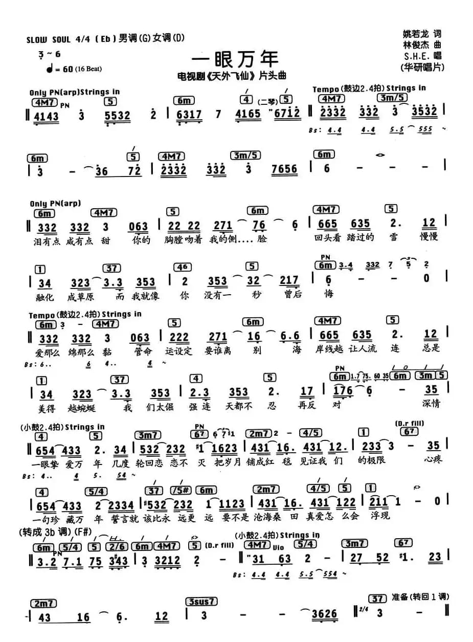 一眼万年（电视剧《天外飞仙》片头曲、编配乐谱）