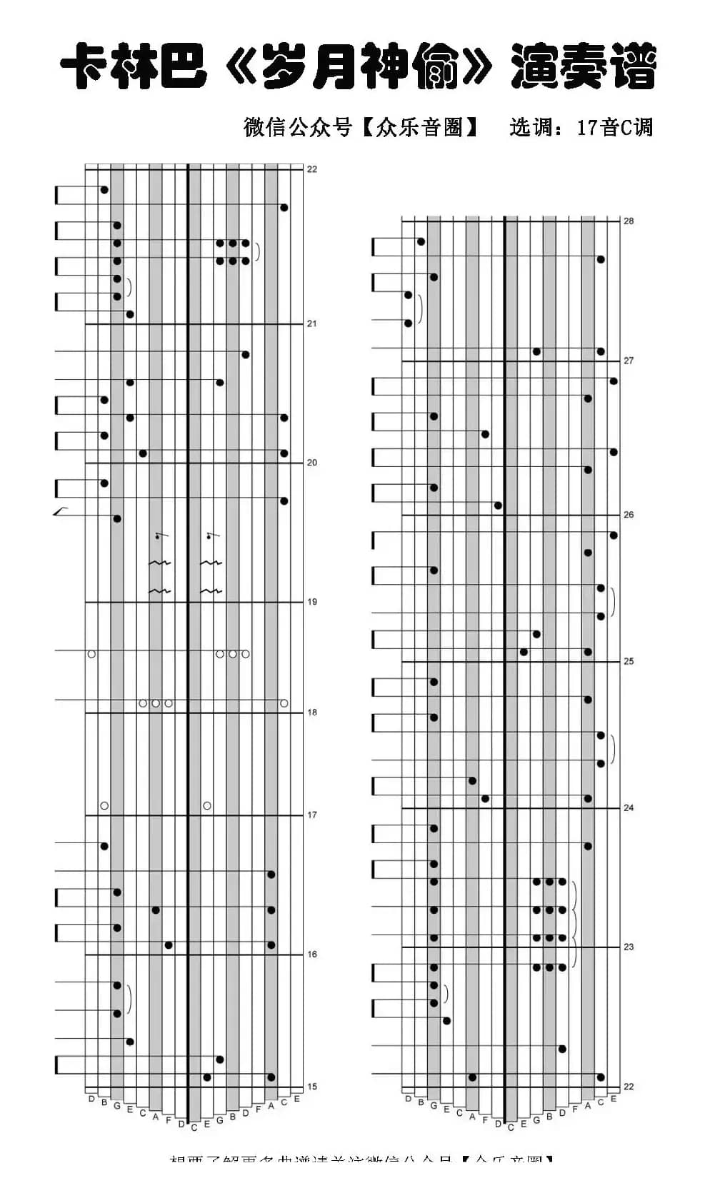 岁月神偷（拇指琴卡林巴琴专用谱）