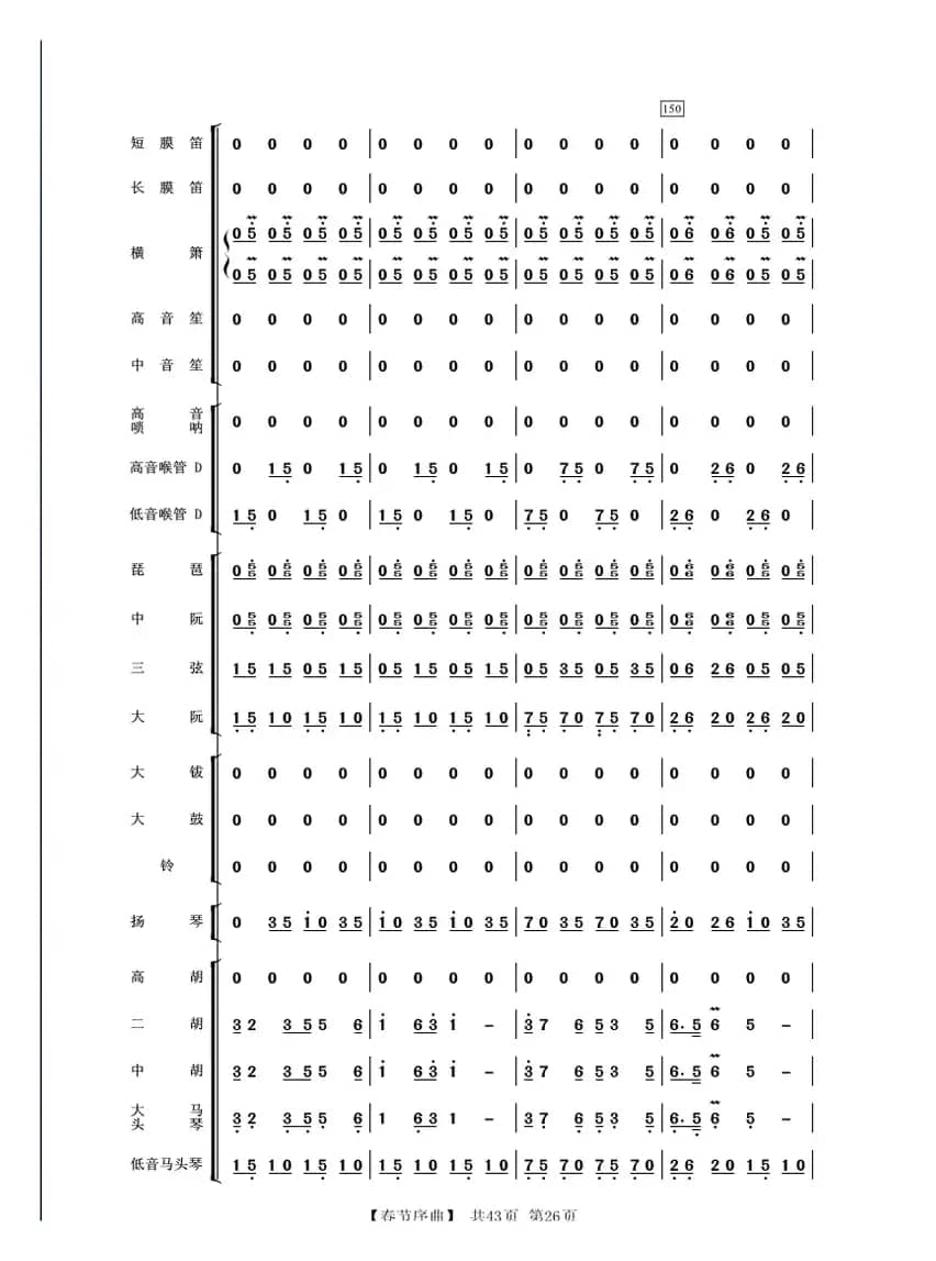 春节序曲（民乐合奏）