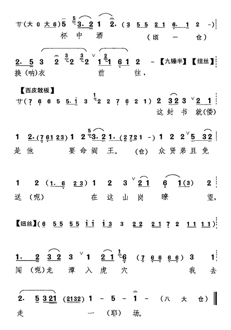 将酒宴摆至在聚义厅上（《盗御马》窦尔墩唱腔）