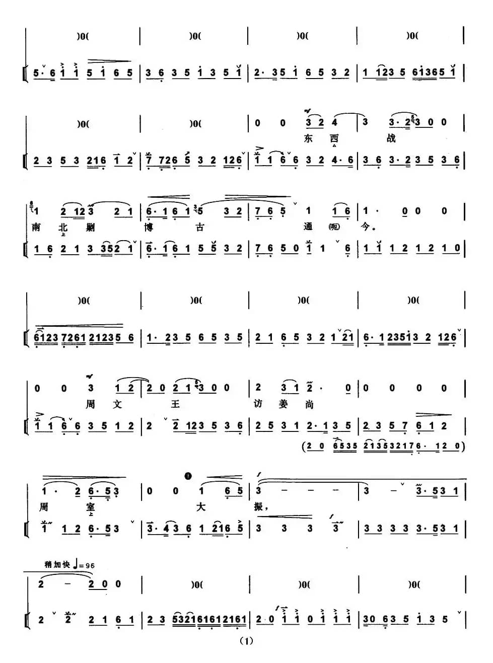 我本是卧龙岗上散淡的人（《空城计》诸葛亮唱段、带伴奏谱）