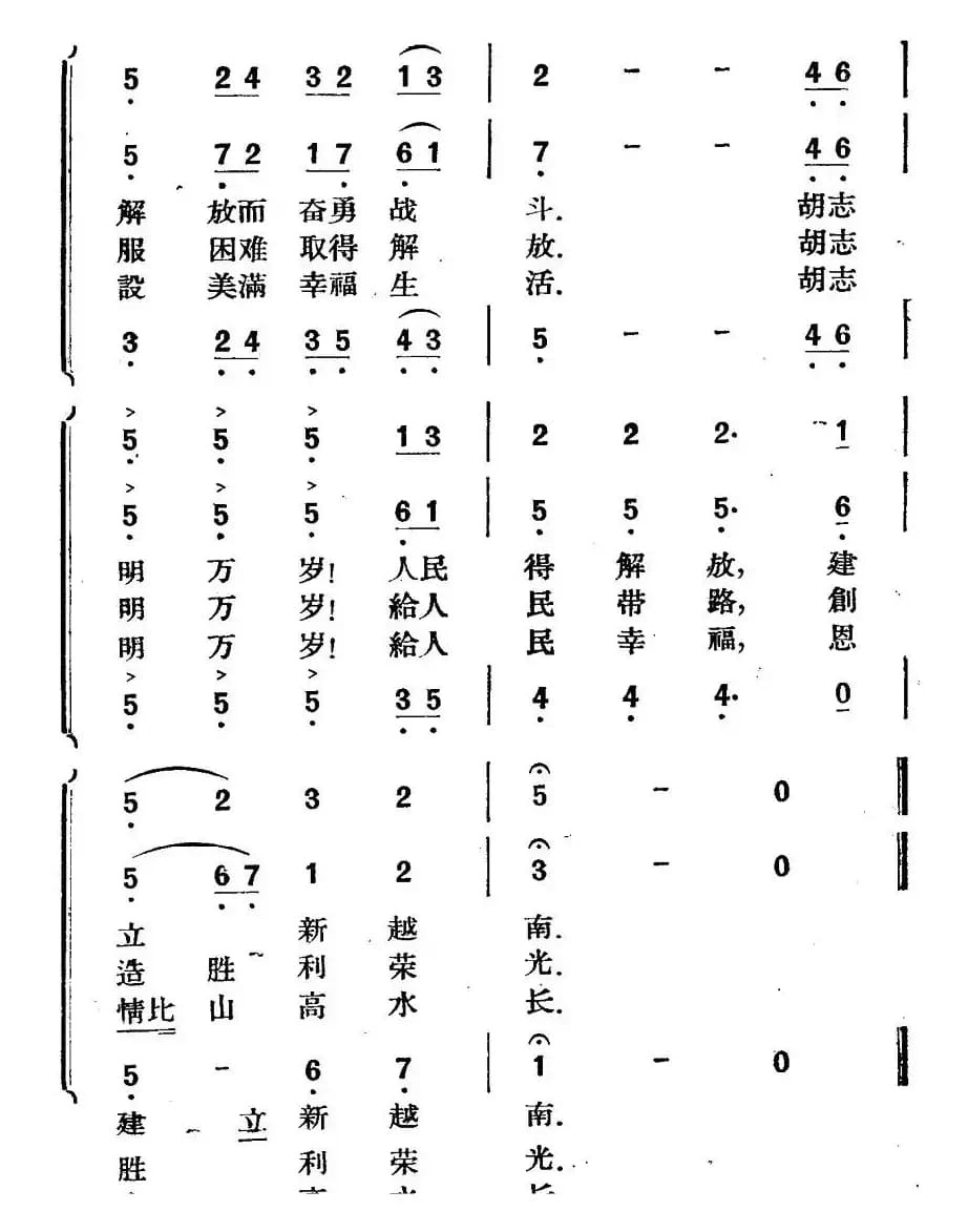 [越南] 歌颂胡志明（合唱）