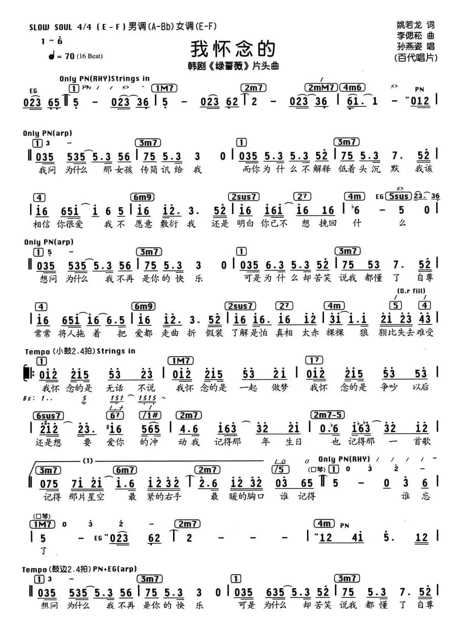 我怀念的（韩剧《绿蔷薇》片头曲、编配乐谱）