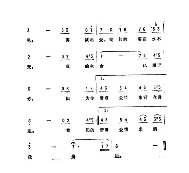 温柔的倾诉（美国电影《教父》插曲）