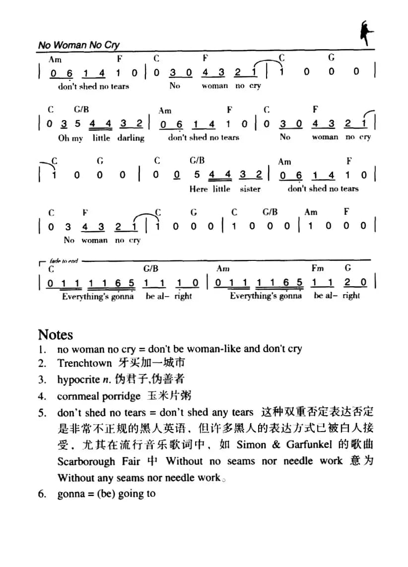 No Woman No Cry（别像女人别哭泣）
