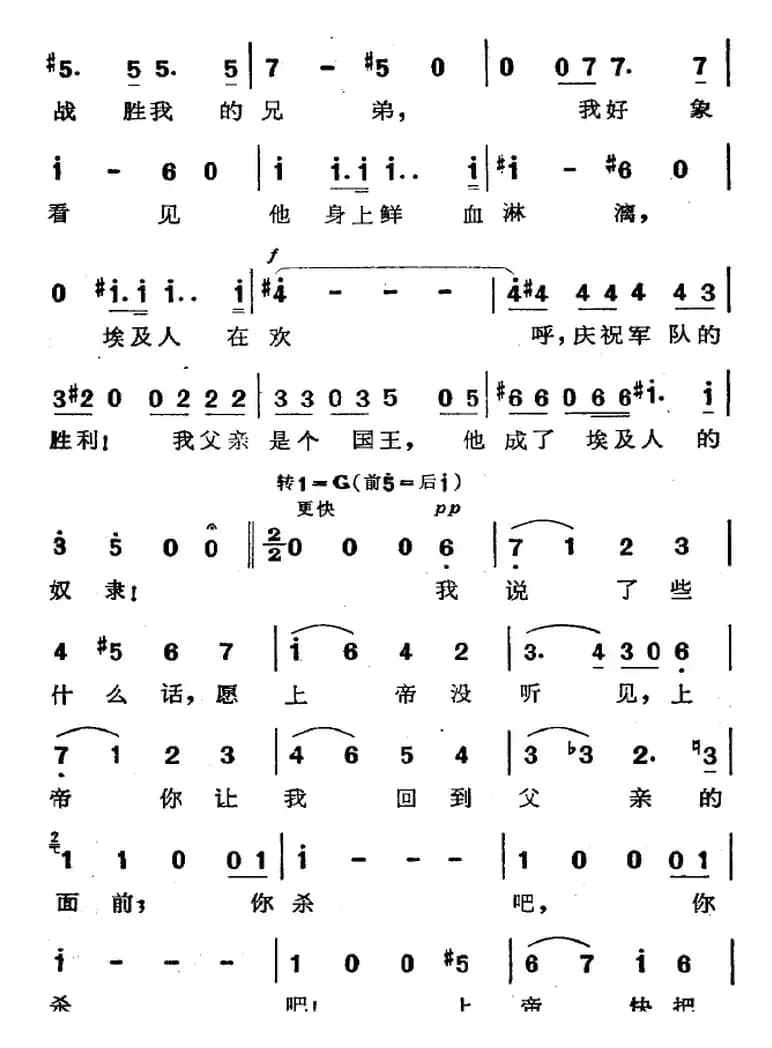 歌剧《阿伊达》选曲：祝你凯旋归来