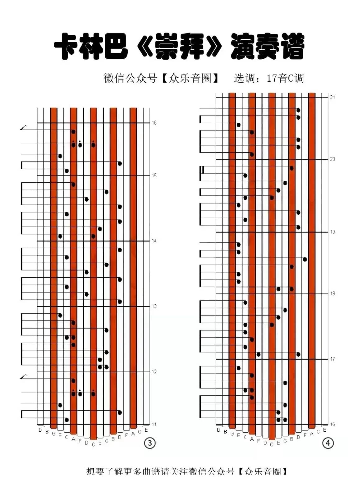 崇拜（拇指琴卡林巴琴专用谱）