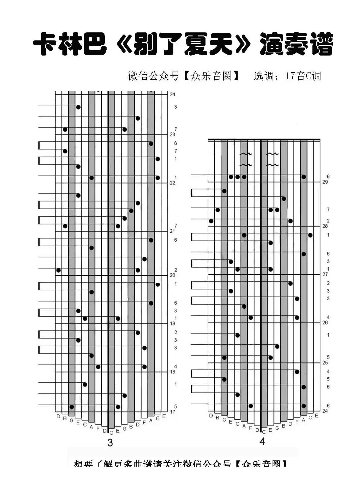 别了夏天（拇指琴卡林巴琴专用谱）