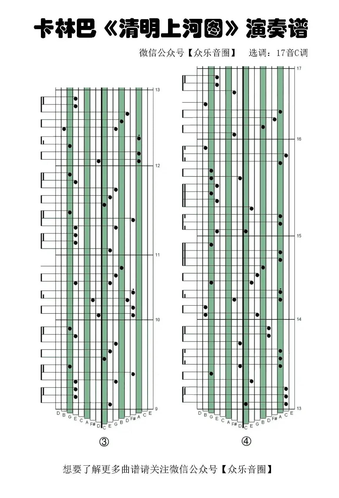 清明上河图（拇指琴卡林巴琴专用谱）