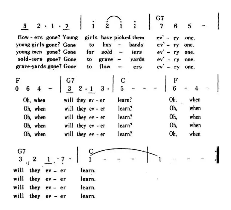 [美]Where Have All The Flower Gone（花儿去向何方、带和弦）