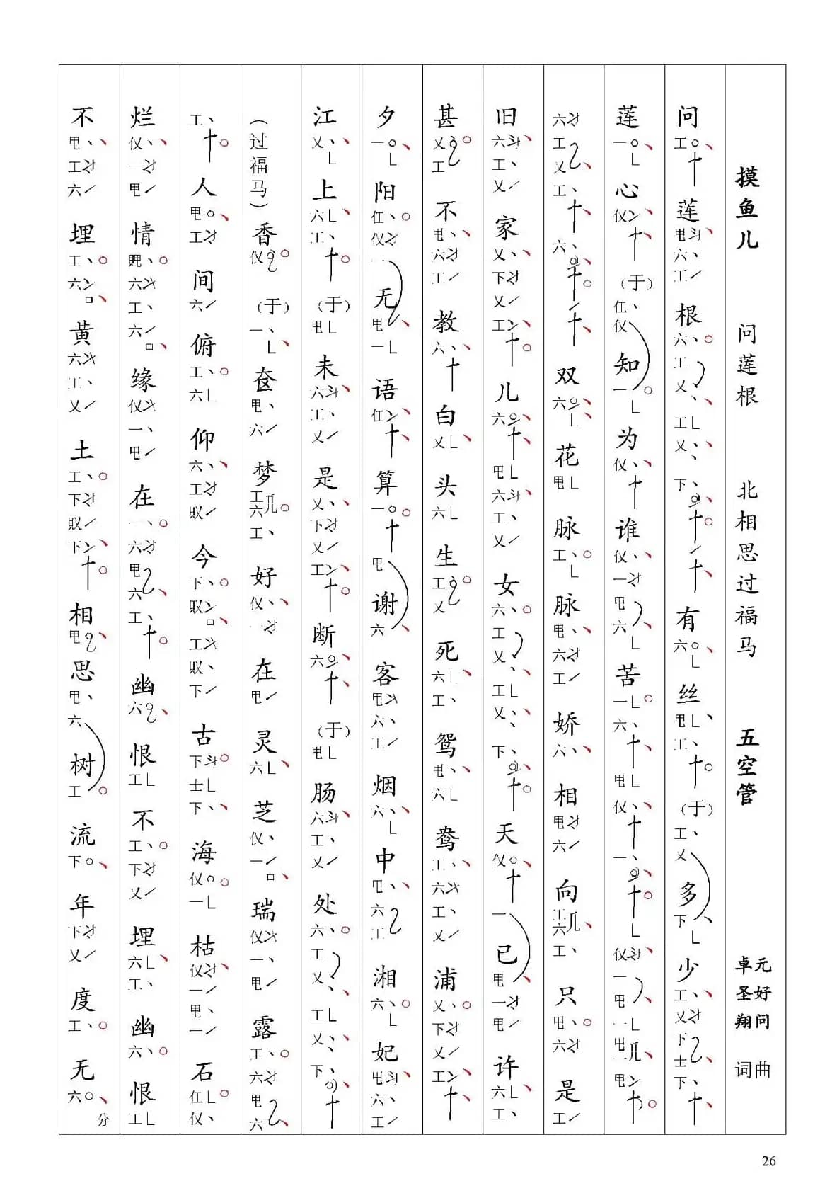 [南音工X谱]摸鱼儿 问莲根 元好问  北相思过福马