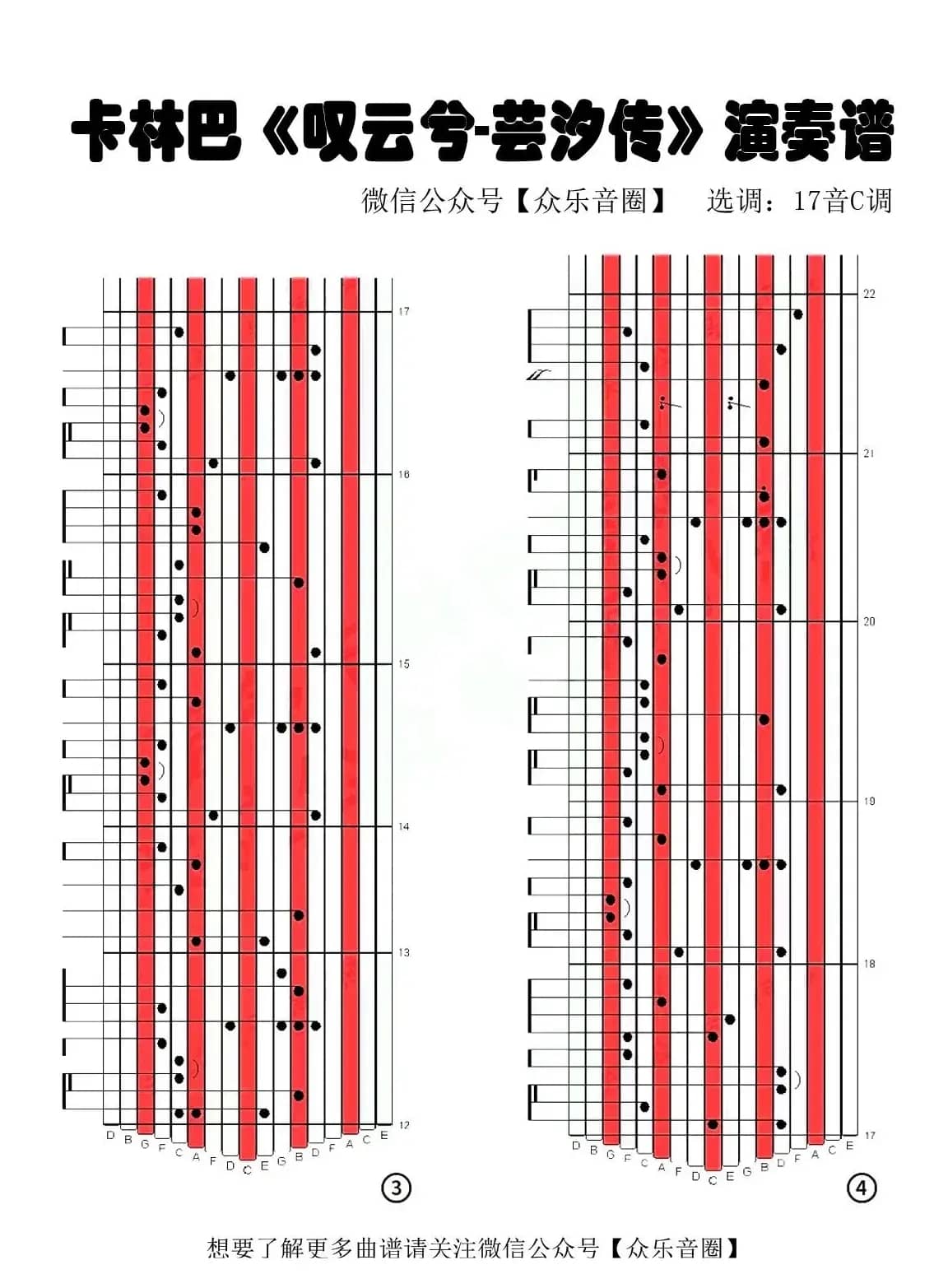 叹云兮（拇指琴卡林巴琴专用谱）