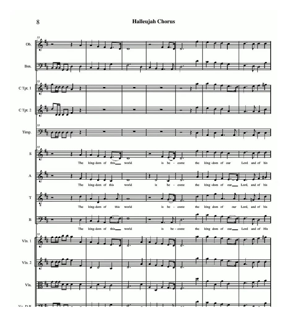哈利路亚总谱1-10（Halleujah Chorus）