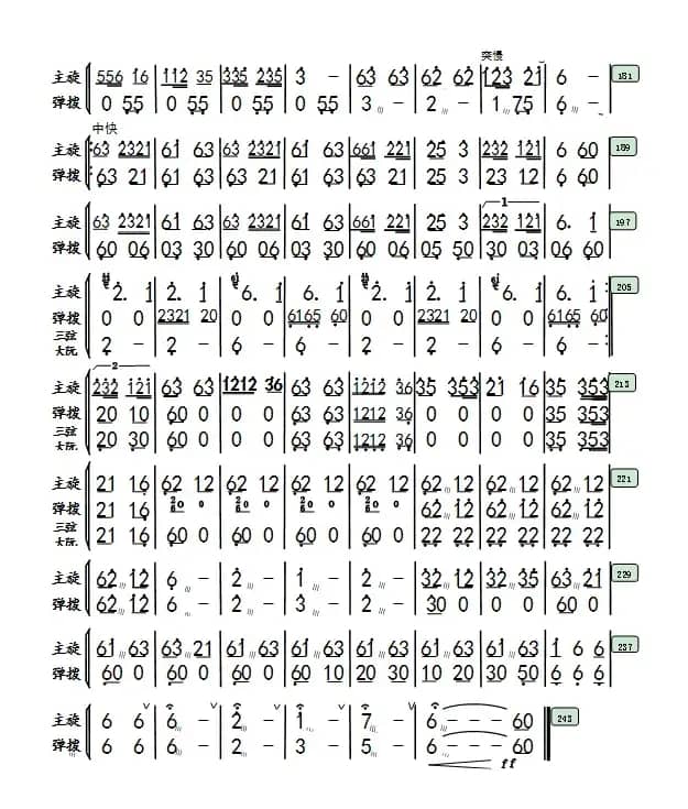 《瑶族舞曲》民乐团专用（牛德靠谱配器）