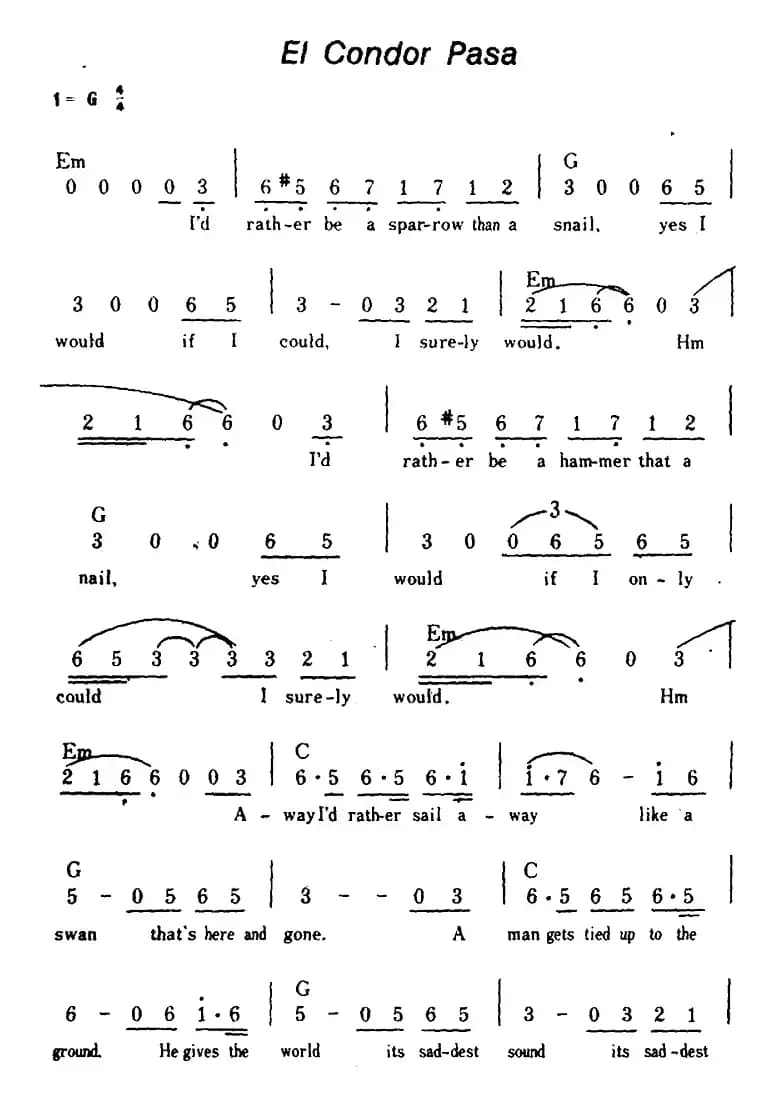 [美]El Condor Pasa（秃鹰飞去）