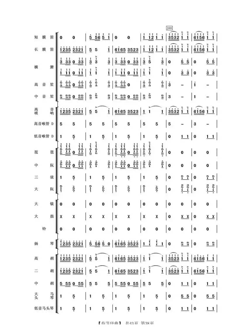 春节序曲（民乐合奏）