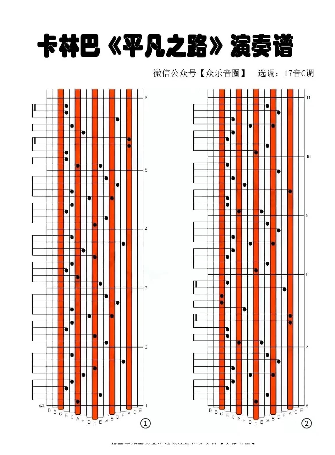 平凡之路（拇指琴卡林巴琴专用谱）